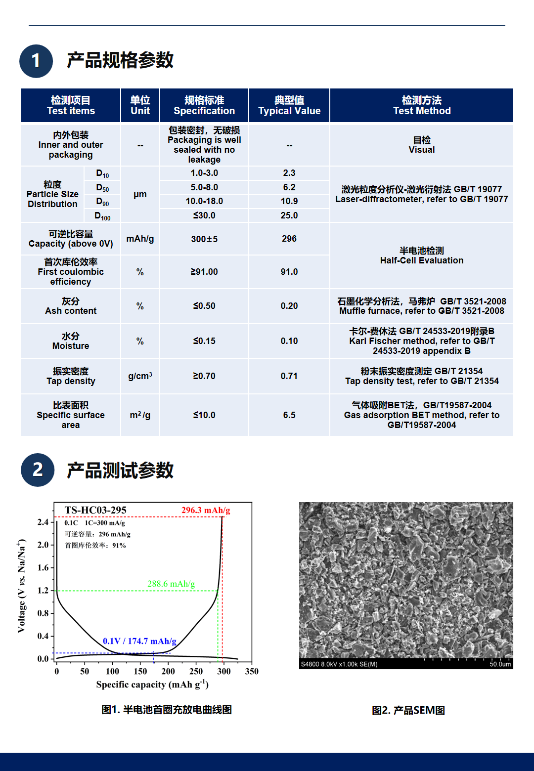 硬碳 TS-HC03-295.png