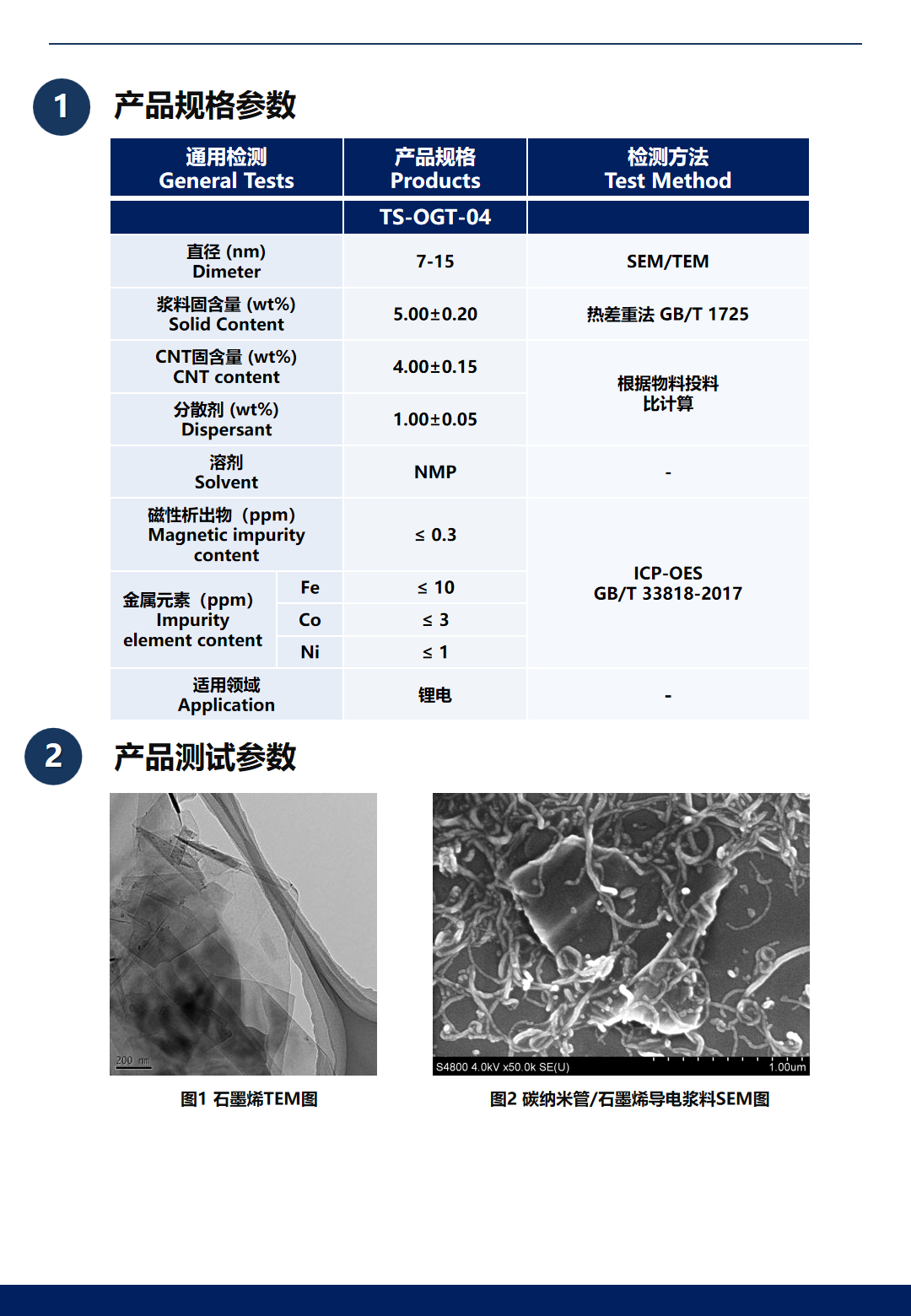 石墨烯&碳纳米管导电浆料.png