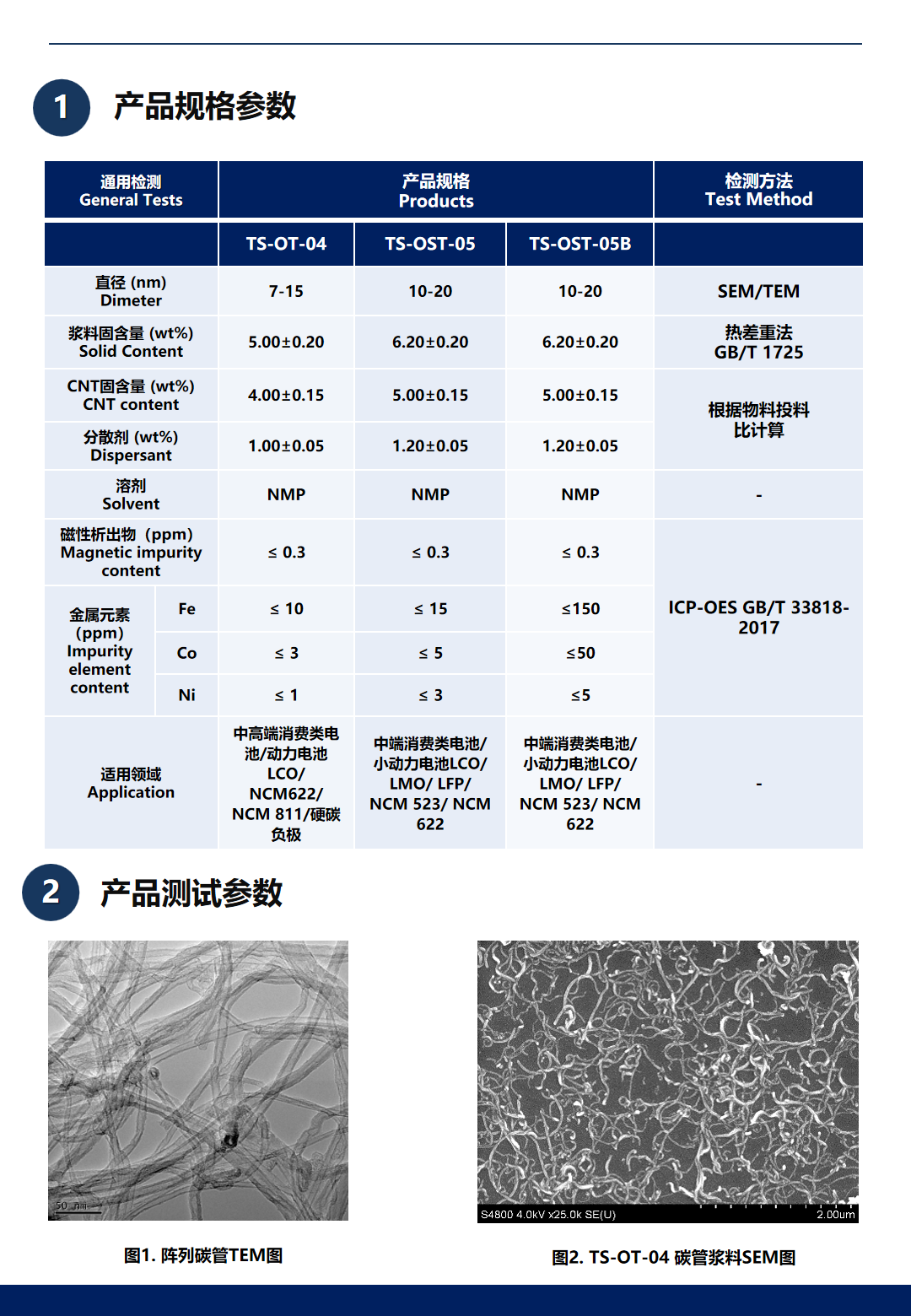 碳纳米管导电浆料.png