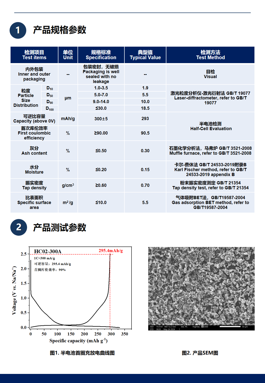 硬碳 TS-HC02-300A.png